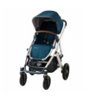 Uppababy Vista v2